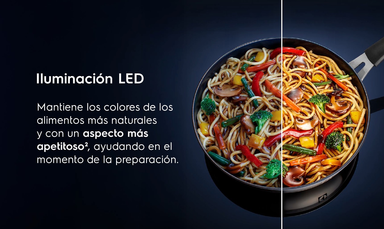 Electrolux