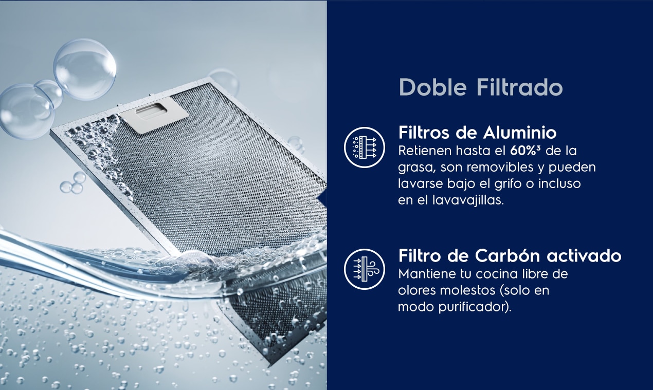 Electrolux
