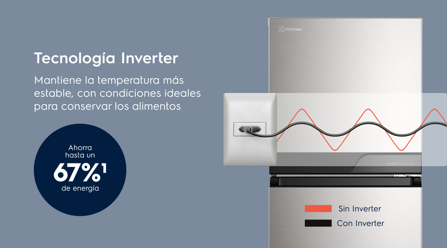 Tecnología Inverter. Mantiene la temperatura más estable, con condiciones ideales para conservar los alimentos