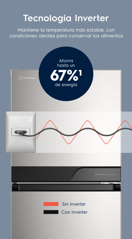 Tecnología Inverter. Mantiene la temperatura más estable, con condiciones ideales para conservar los alimentos