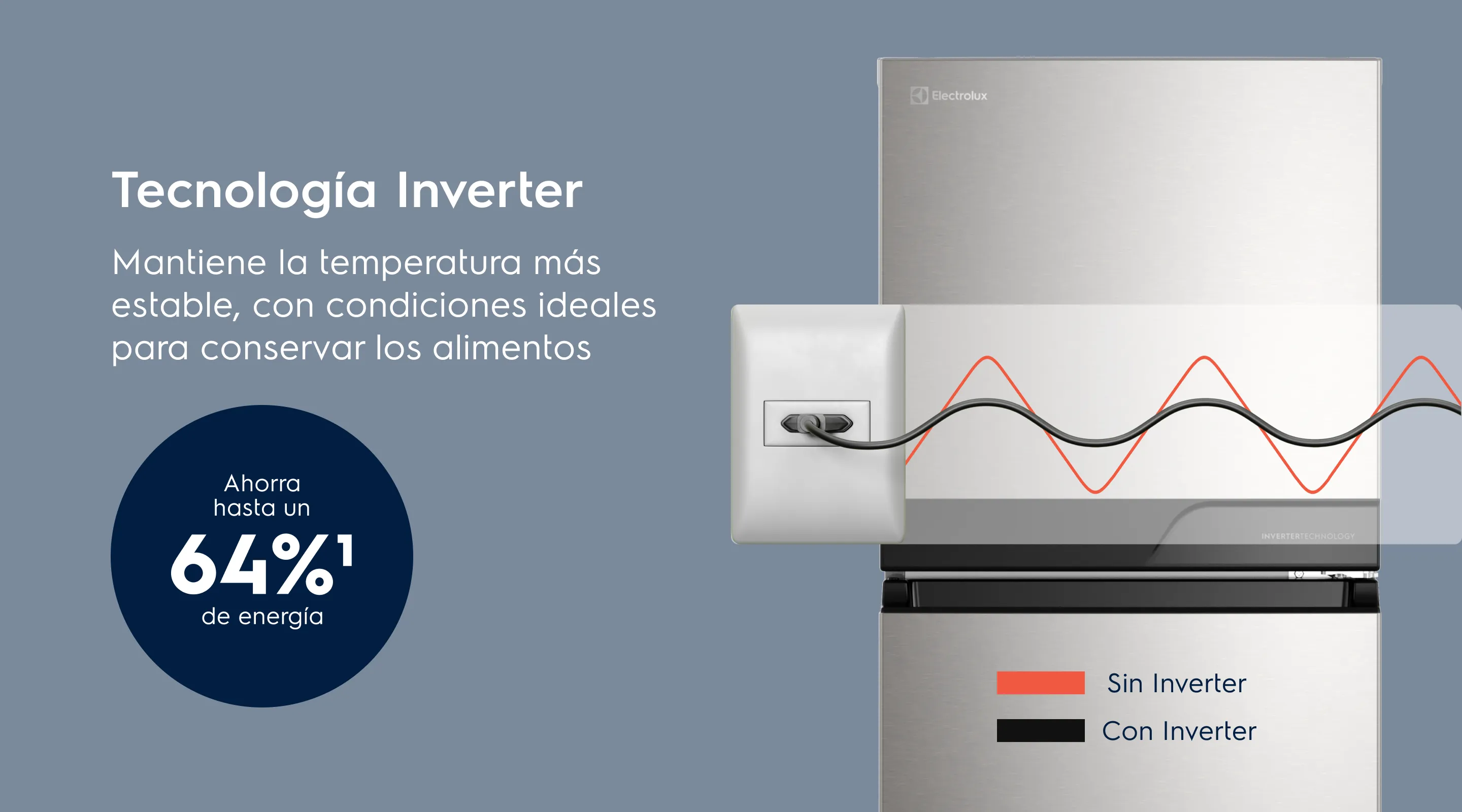 Tecnología Inverter. Mantiene la temperatura más estable, con condiciones ideales para conservar los alimentos