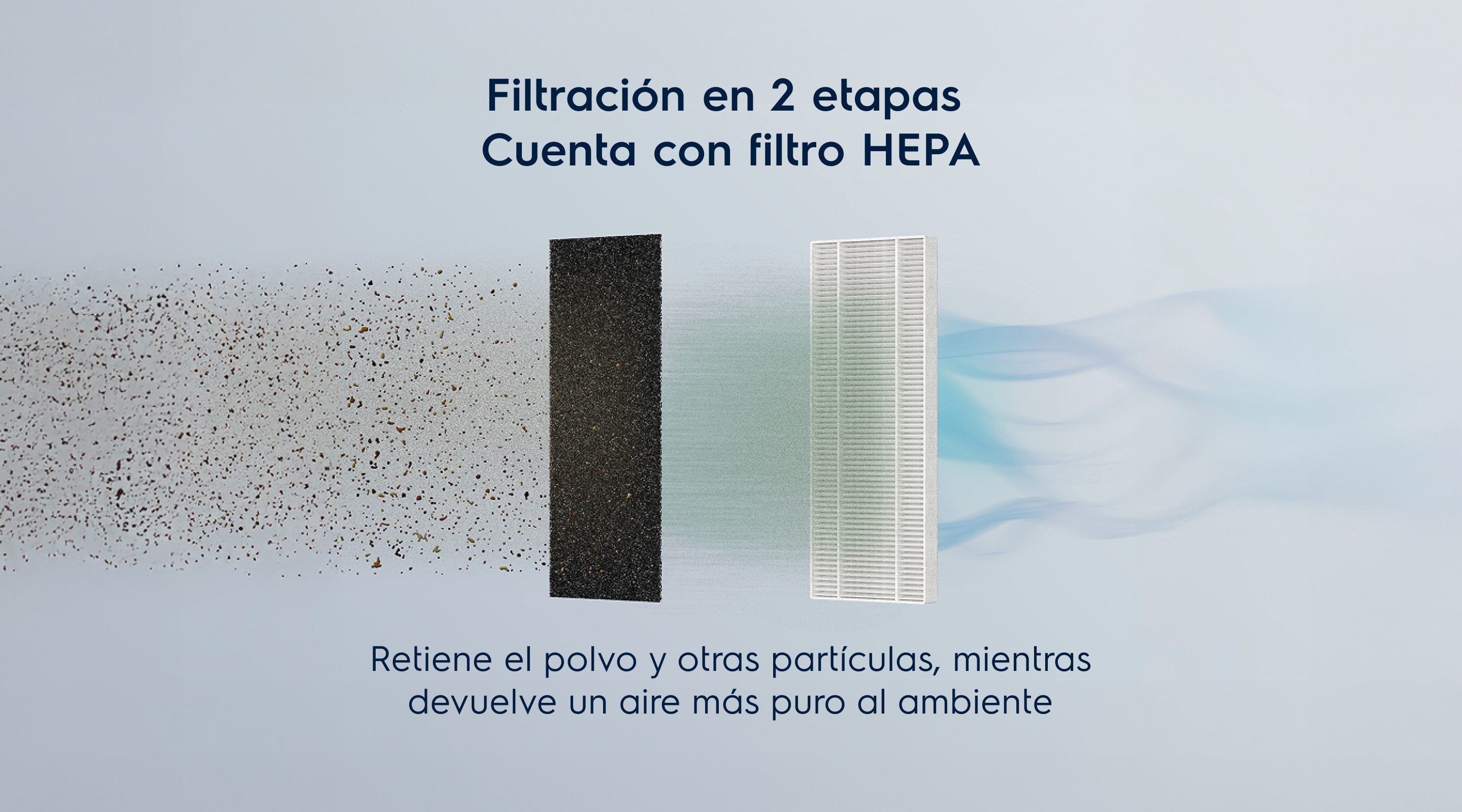 Filtragem em 2 etapas com filtro HEPA - Retém o pó e outras partículas ao mesmo tempo que devolve um ar mais puro ao ambiente