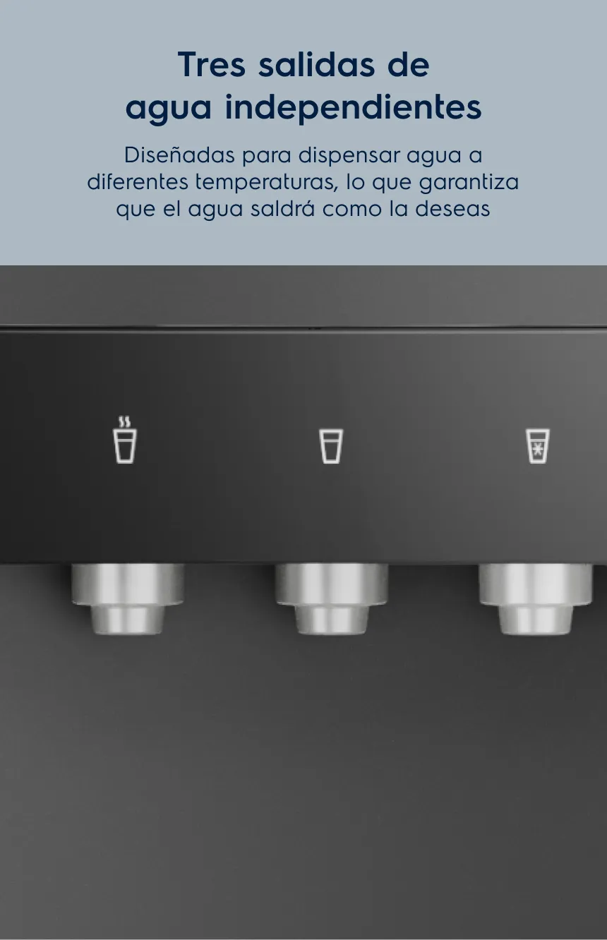 Tres salidas de agua independientes. Diseñadas para dispensar agua a diferentes temperaturas, lo que garantiza que el agua saldrá como la deseas