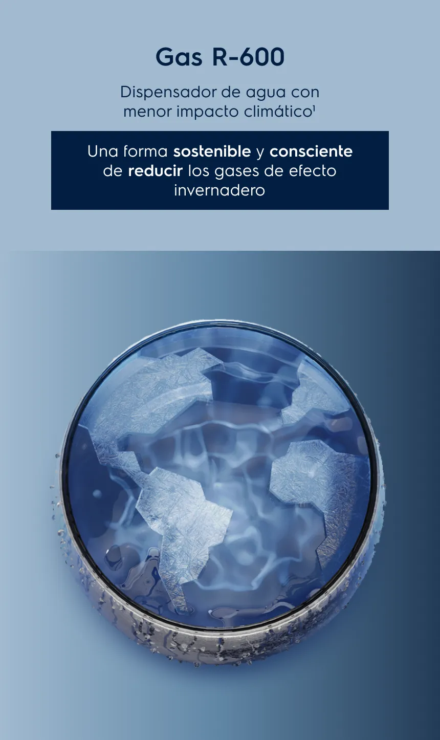 Gas R-600. Dispensador de agua con menor impacto climático¹. Una forma sostenible y consciente de reducir los gases de efecto invernadero