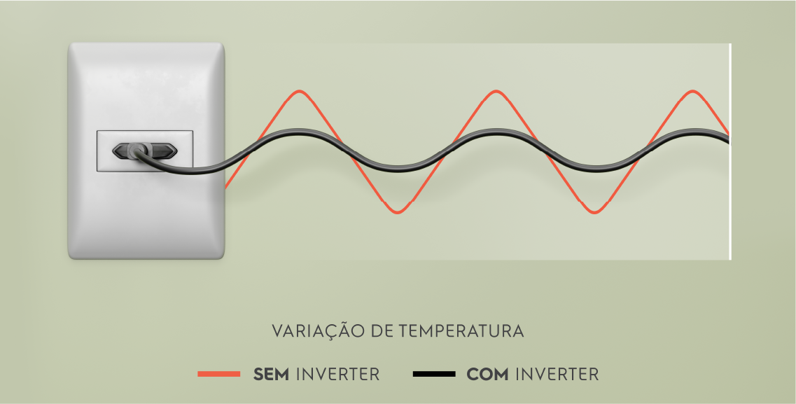 Geladeira Electrolux Multidoor Efficient Com Autosense e Inverter