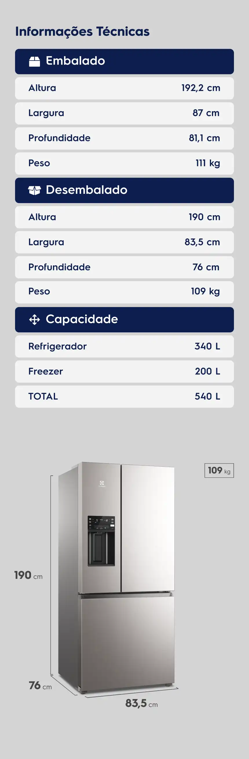 Tabela de especificações técnicas