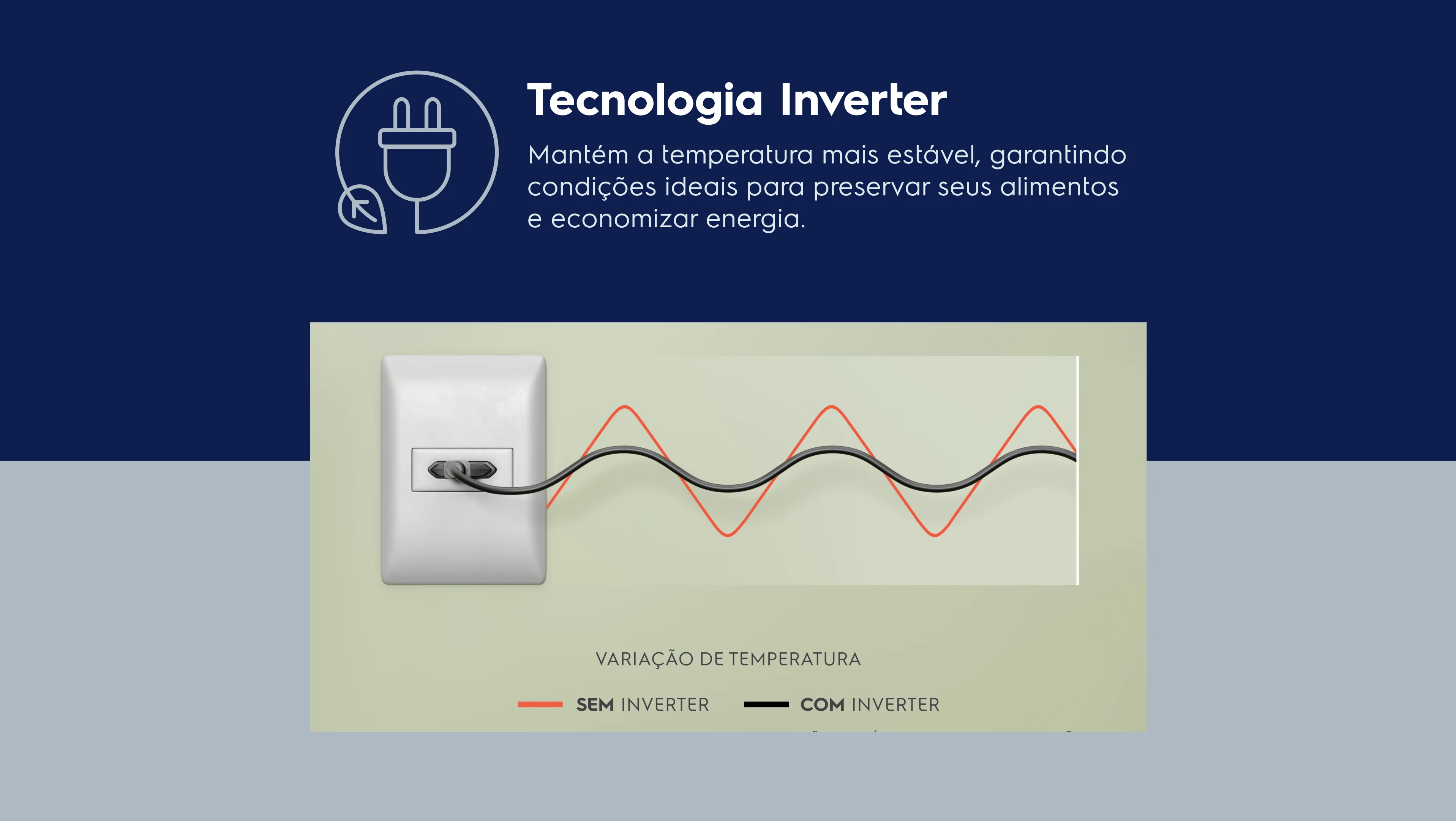 As geladeiras brasileiras mais econômicas do segmento4 Com Tecnologia Inverter que mantém a temperatura mais estável, garantindo condições ideais para preservar seus alimentos e economia de até 30% de energia5.