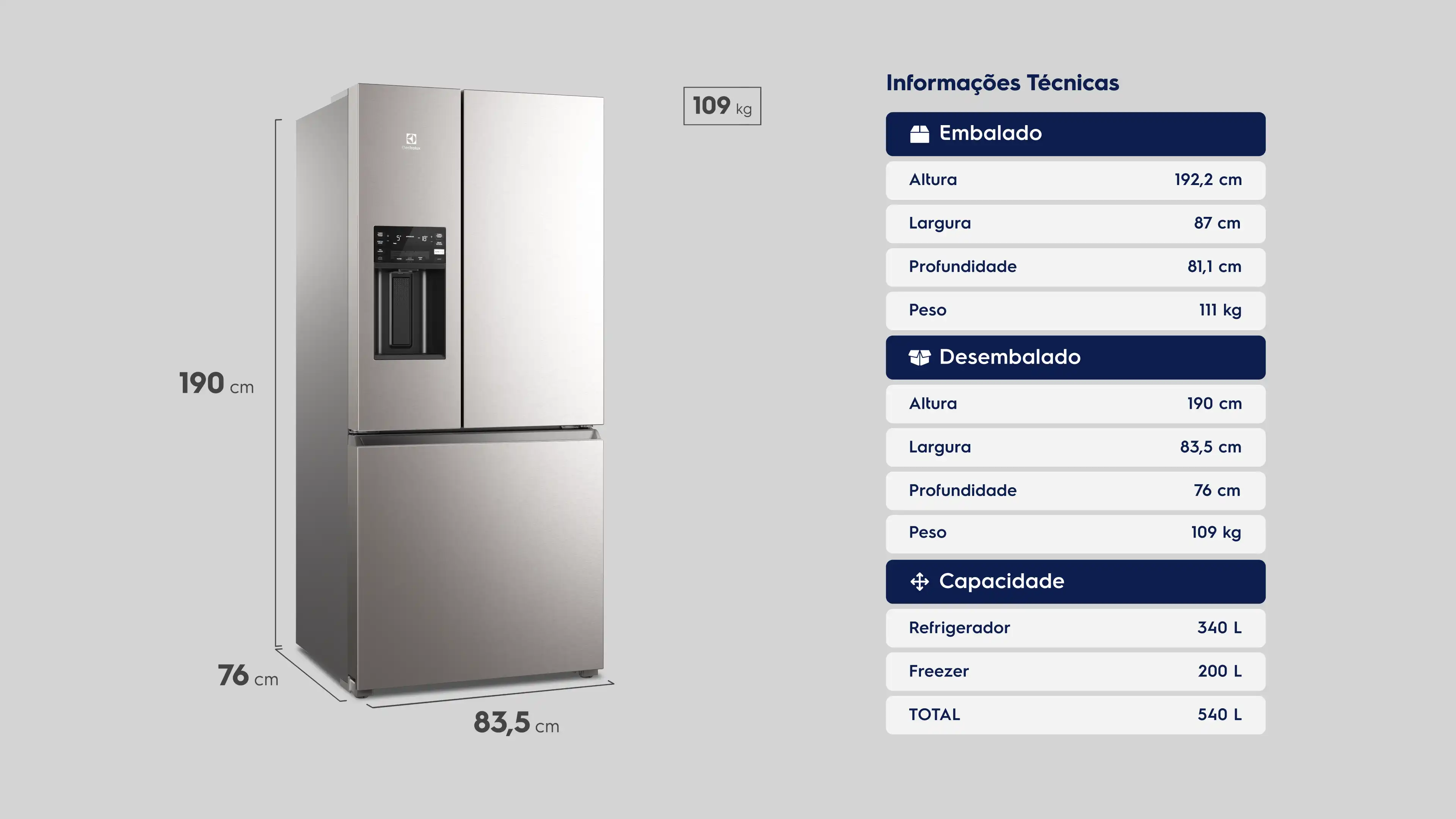 Tabela de especificações técnicas