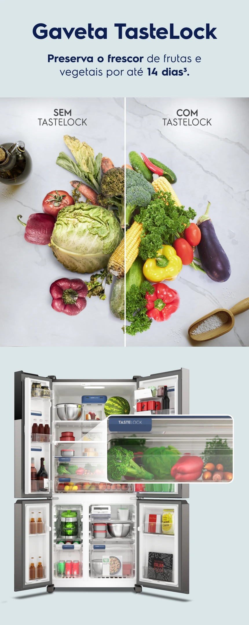 Gaveta TasteLock Preserva o frescor de frutas e vegetais por até 14 dias 3.
