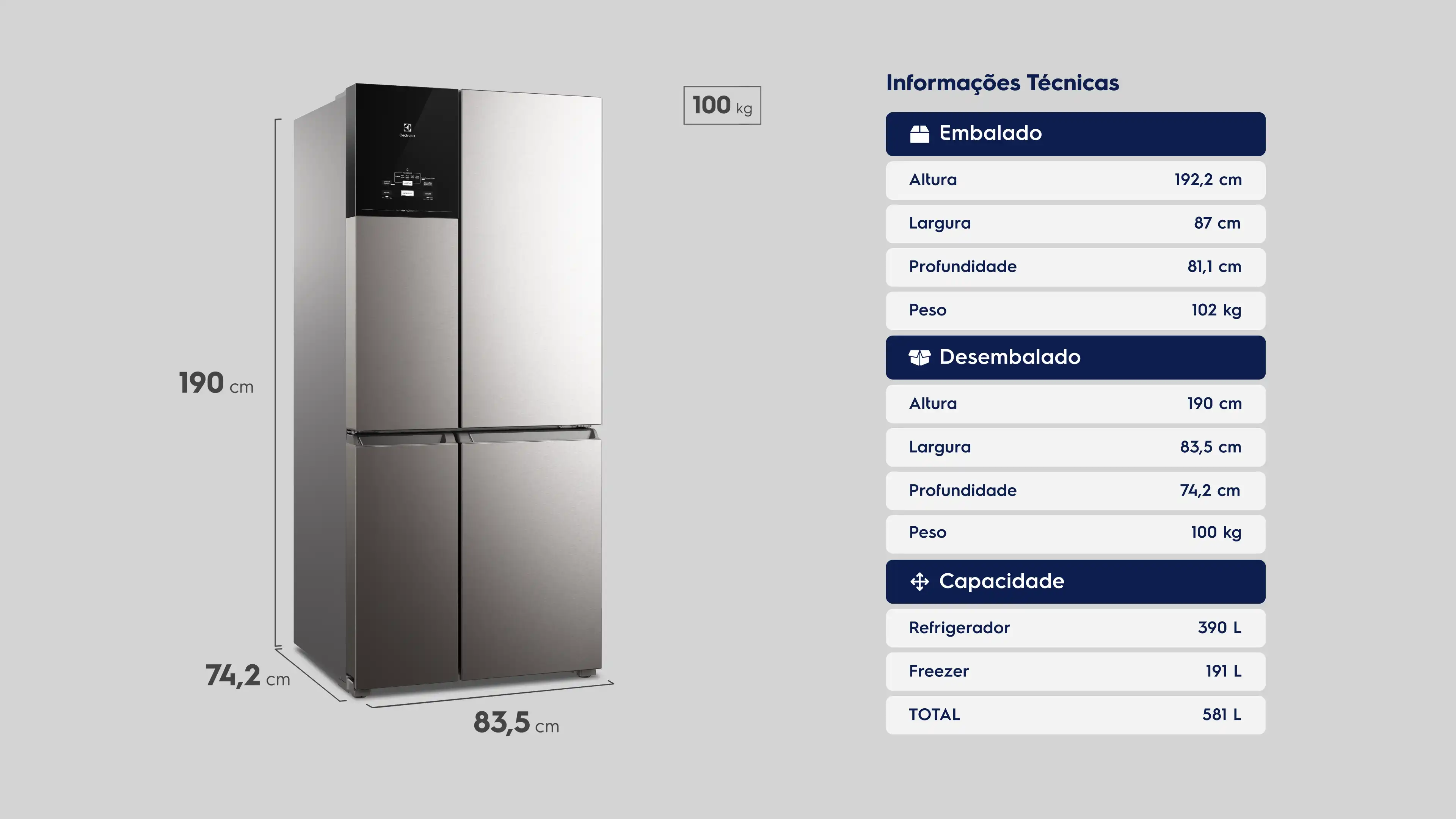 Tabela de especificações técnicas