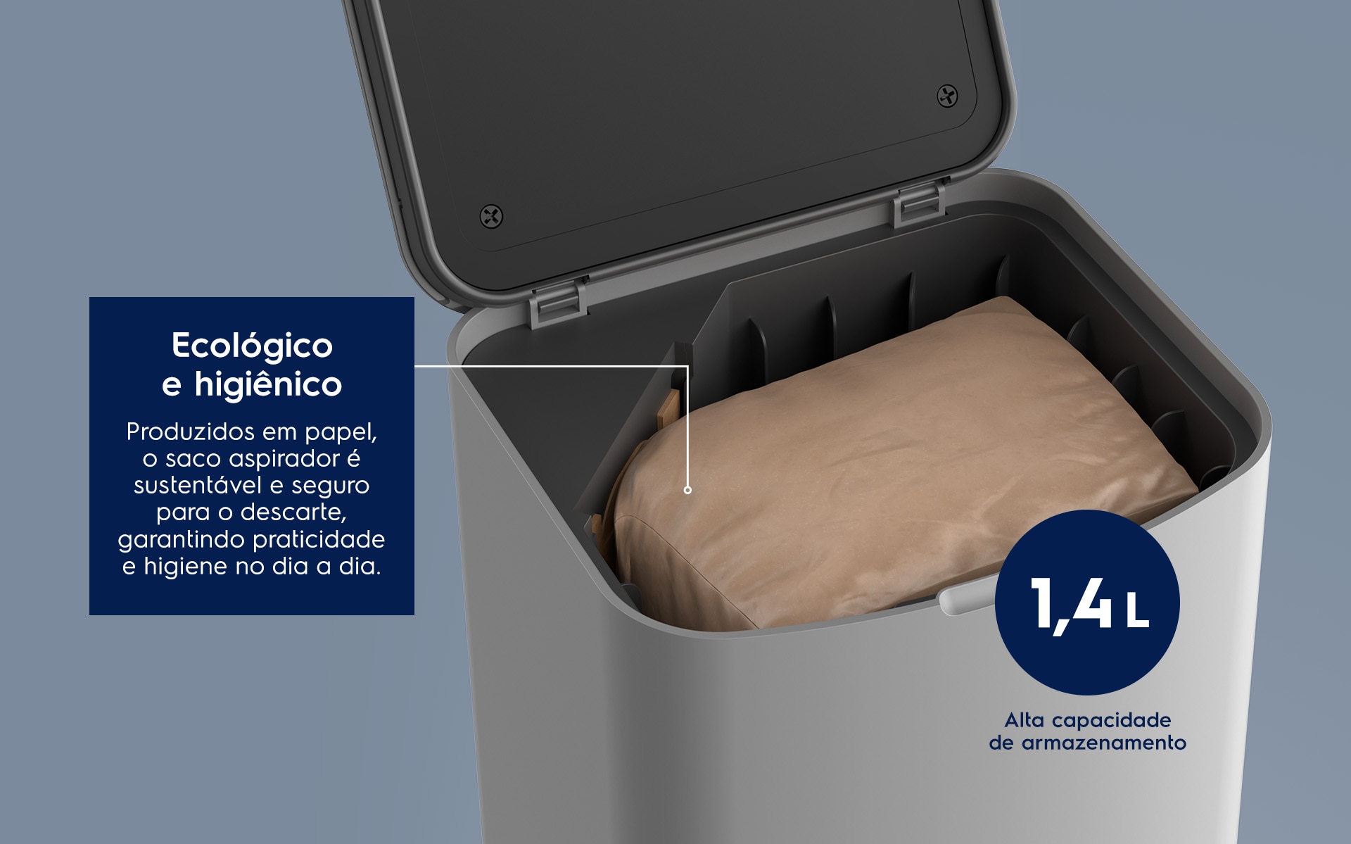 Kit Performance Electrolux