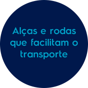 Alças e rodas