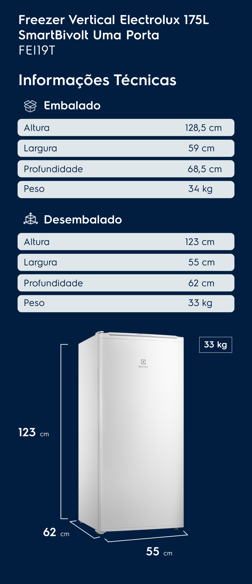 Electrolux