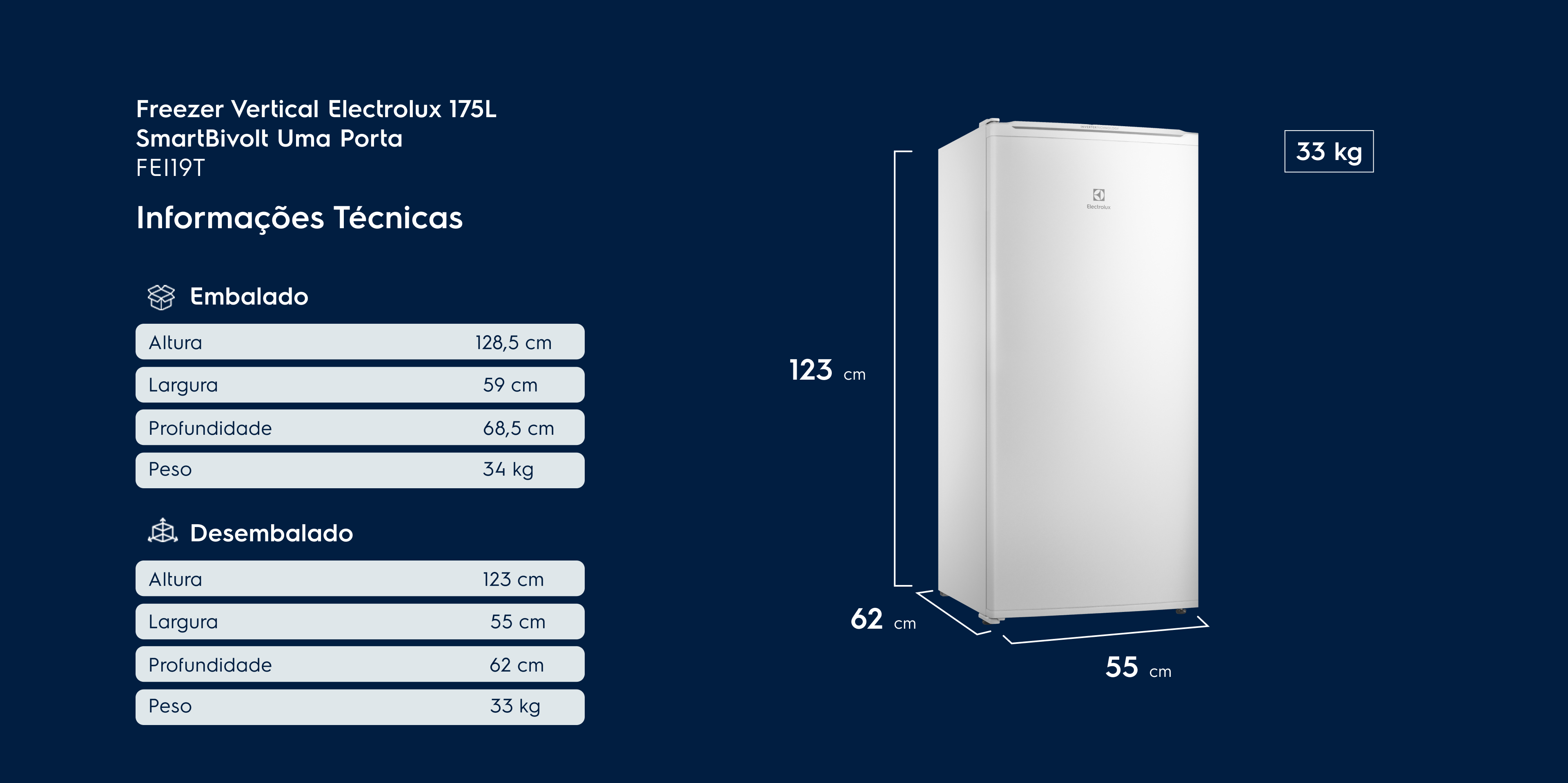 Electrolux