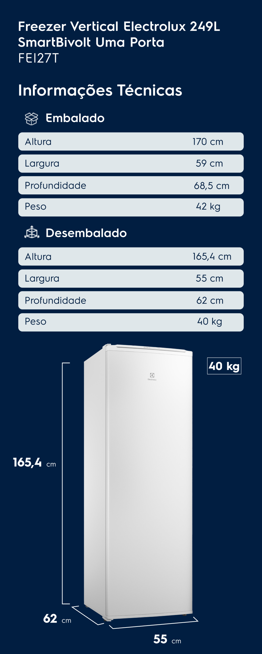 Electrolux