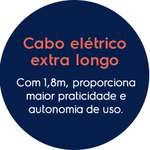 Cabo elétrico do Mixer Expressionist IBP50
