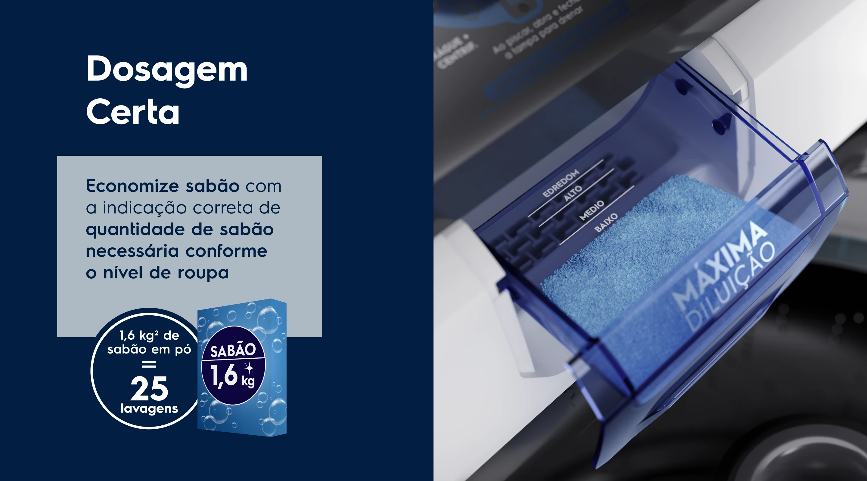 Dosagem Certa. Economize sabão com a indicação correta de quantidade de sabão necessária conforme o nível de roupa