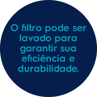 O filtro pode ser lavado para garantir sua eficiência e durabilidade
