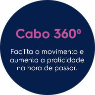 Cabo 360º