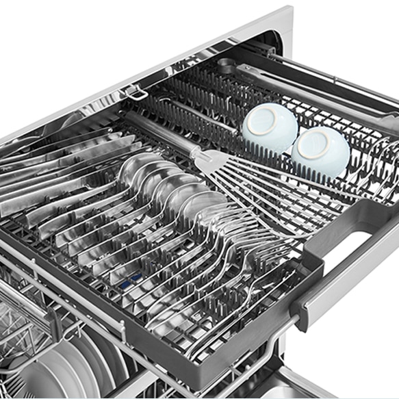 Sistema Perfect Dry®