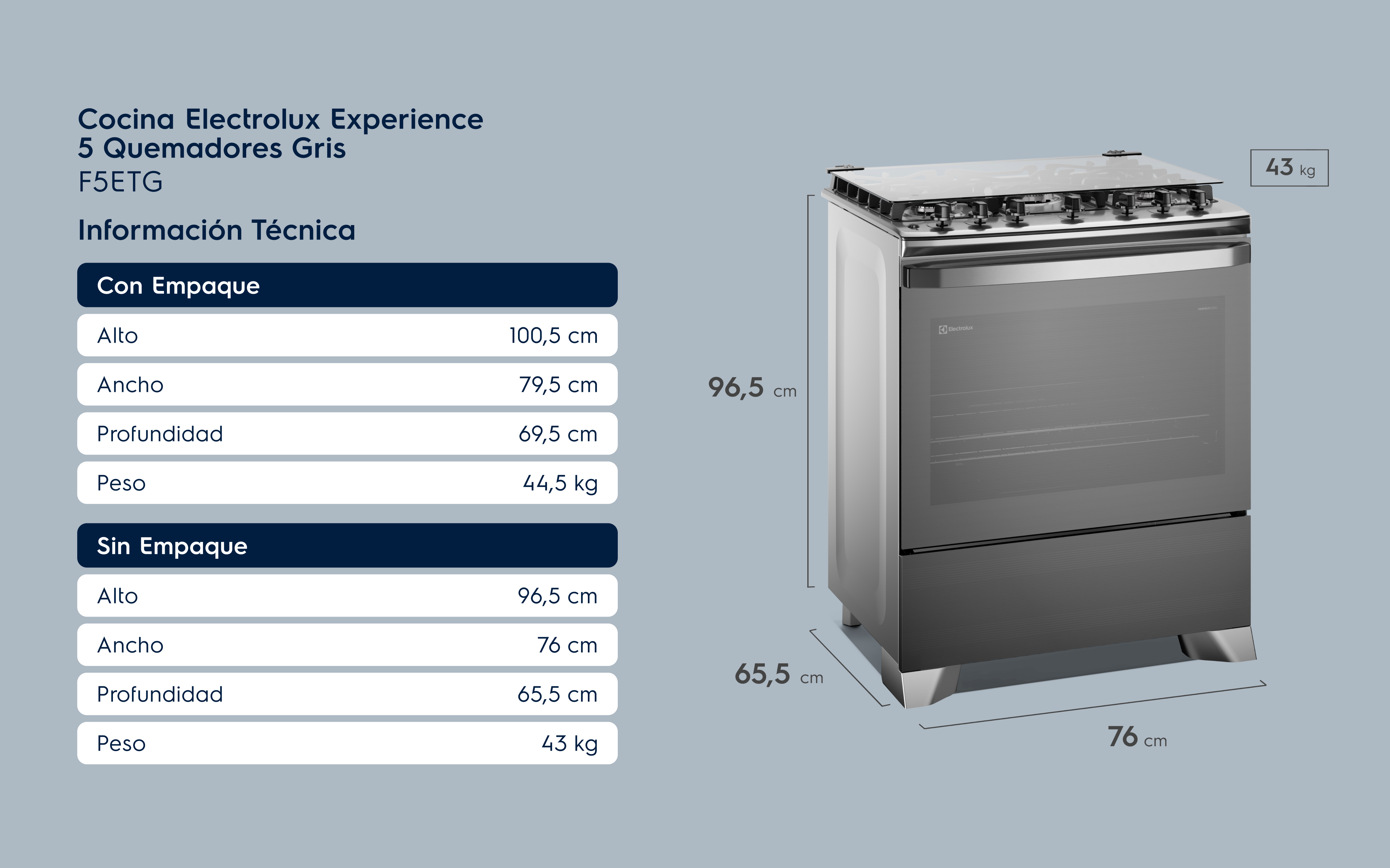 Cocina Electrolux Experience 5 Quemadores Gris F5ETG Información Técnica Con Empaque Alto 100,5 cm Ancho 79,5 cm Profundidad 69,5 cm Peso 44,5 kg Sin Empaque Alto 96,5 cm Ancho 76 cm Profundidad 65,5 cm Peso 43 kg