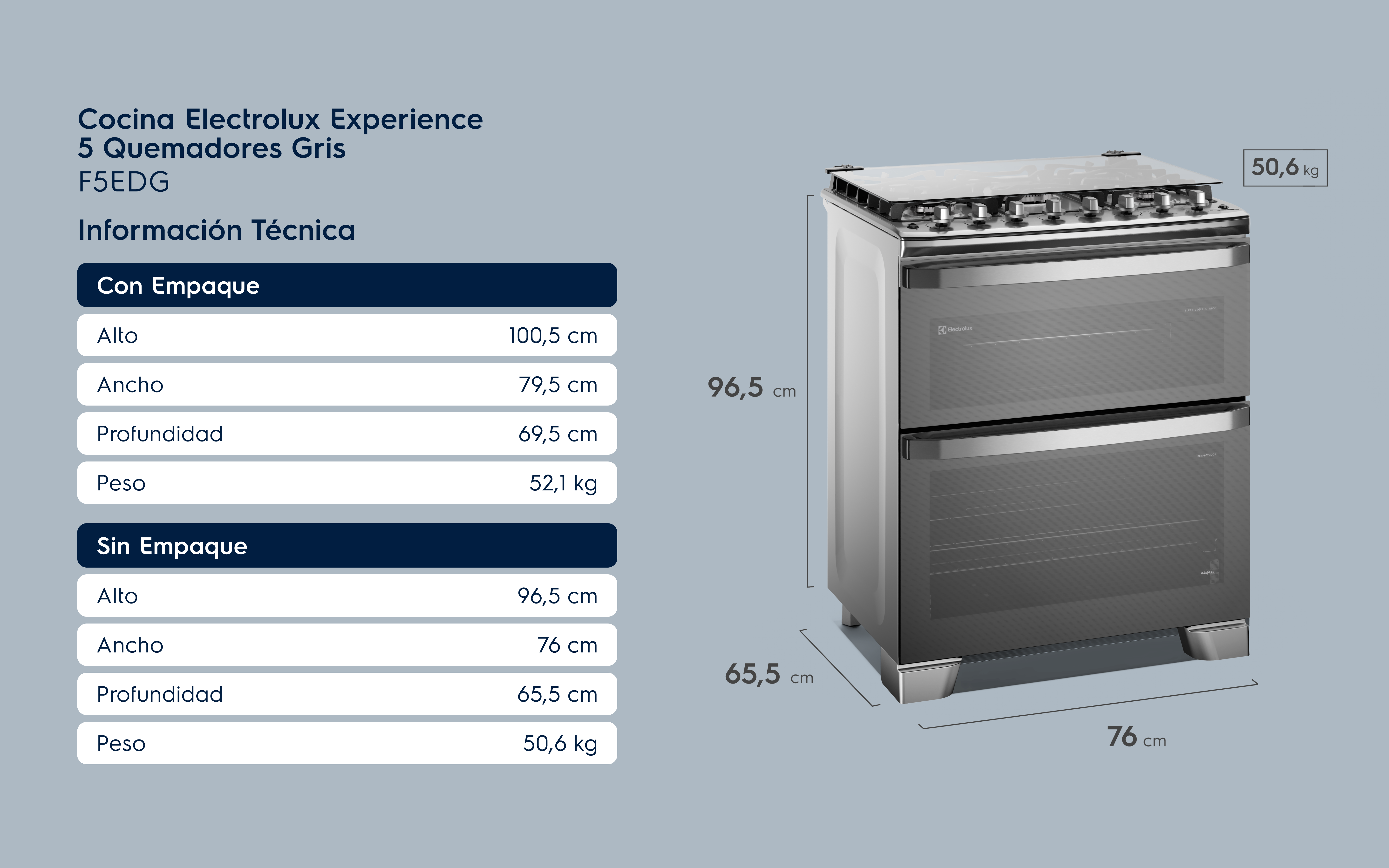Cocina Electrolux Experience 5 Quemadores Gris F5EDG Información Técnica Con Empaque Alto 100,5 cm Ancho 79,5 cm Profundidad 69,5 cm Peso 52,1 kg Sin Empaque Alto 96,5 cm Ancho 76 cm Profundidad 65,5 cm Peso 50,6 kg