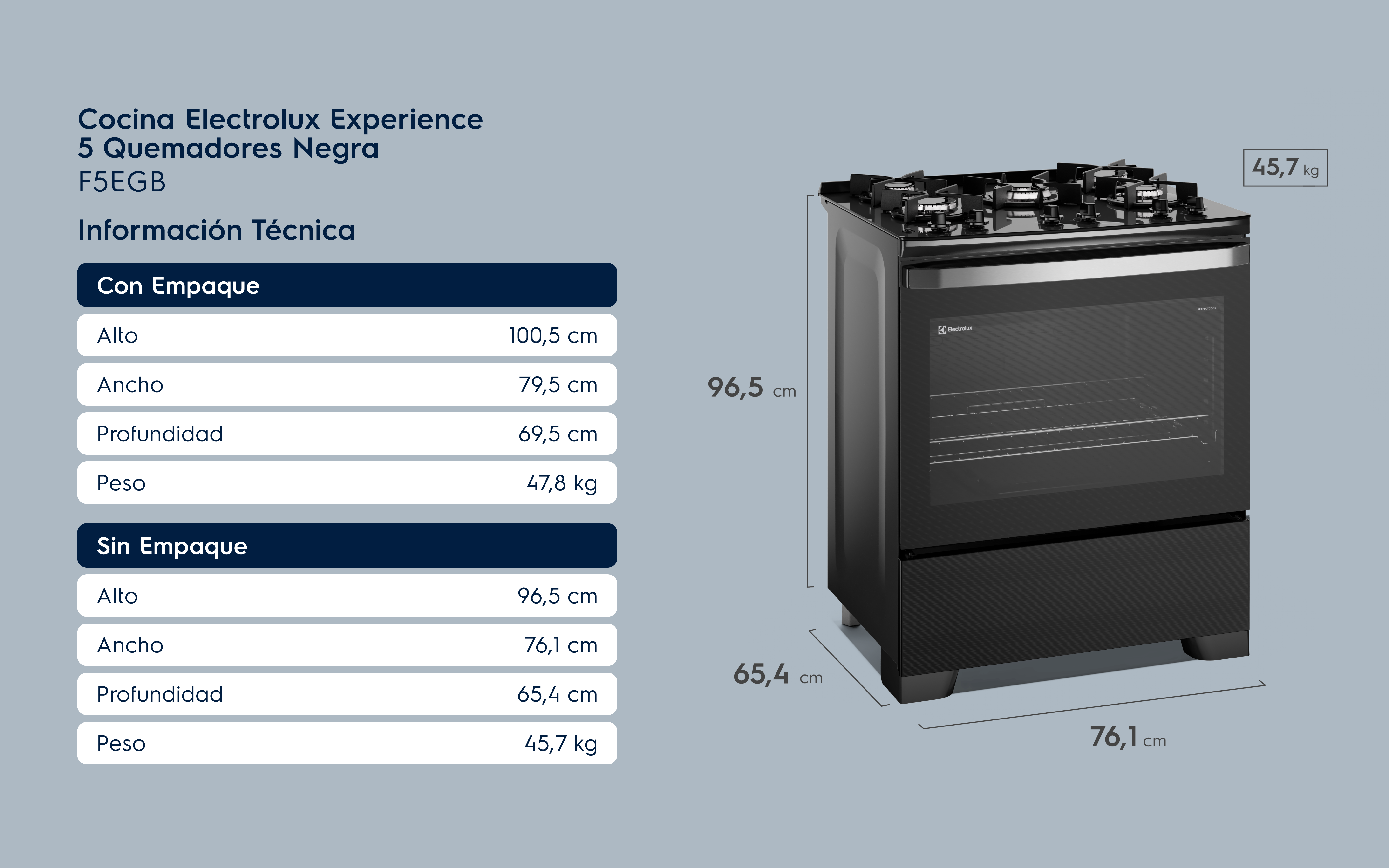 Cocina Electrolux Experience 5 Quemadores Negra F5EGB Información Técnica Con Empaque Alto 100,5 cm Ancho 79,5 cm Profundidad 69,5 cm Peso 47,8 kg Sin Empaque Alto 96,5 cm Ancho 76,1 cm Profundidad 65,4 cm Peso 45,7 kg.