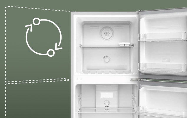Electrolux