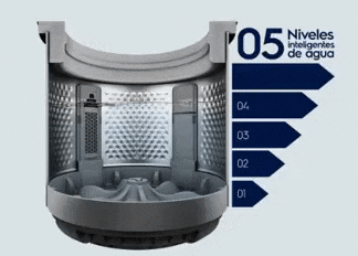 Electrolux