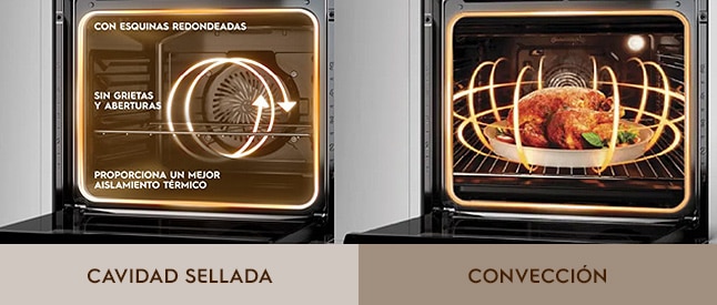 Electrolux