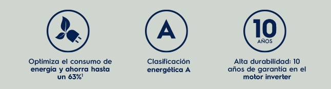 Electrolux