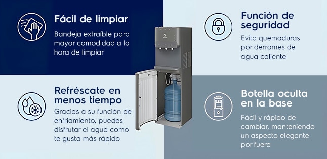 Electrolux