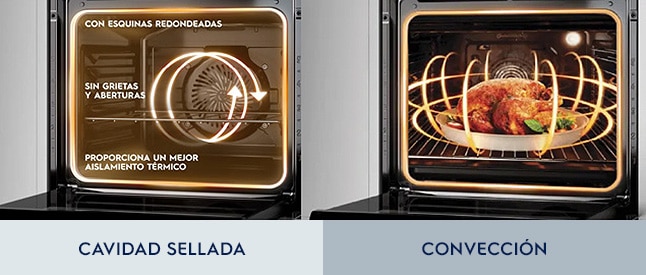 Electrolux